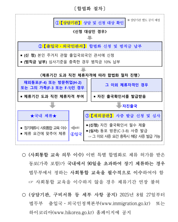 스크린샷 2025-08-19 183434.png 스크린샷 2025-08-19 183434.png