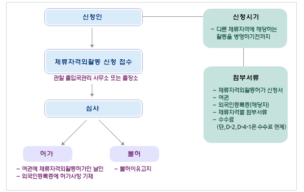 스크린샷 2025-09-04 122512.png