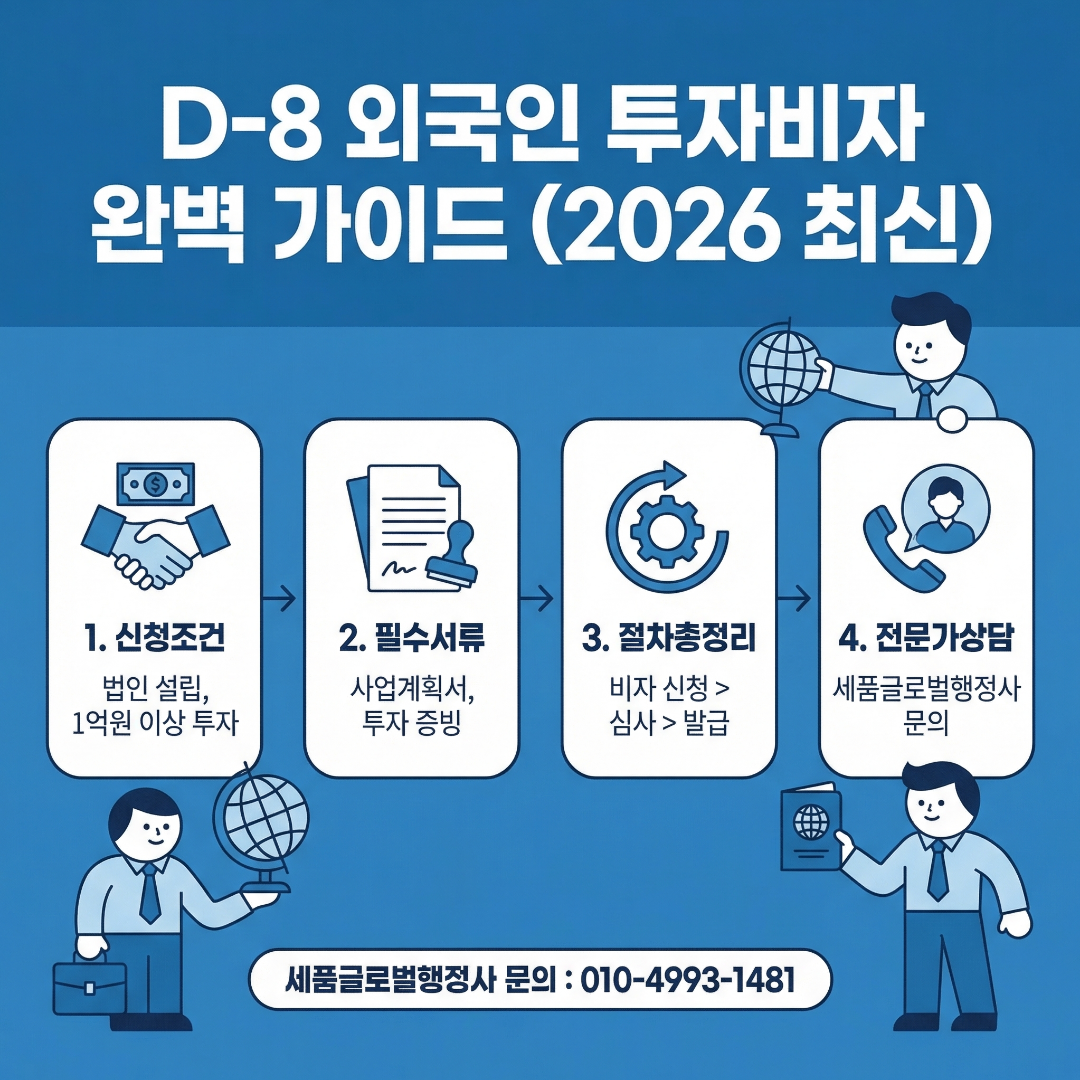 D-8비자 신청 가이드.png