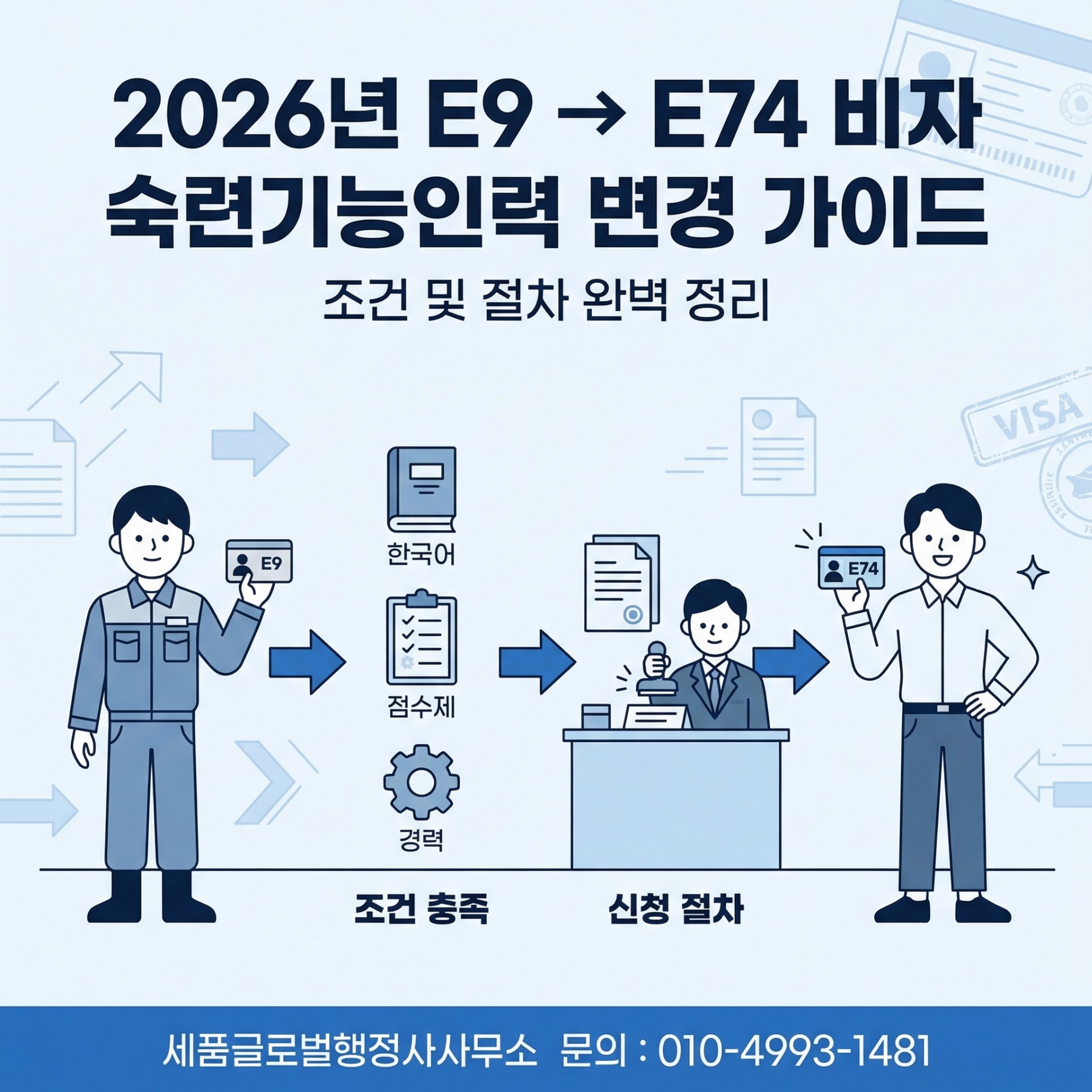 2026년 E74 비자 변경 가이드.jpg