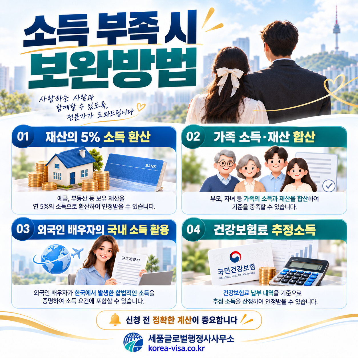 결혼비자 소득부족시 보완방법.png 결혼비자 소득부족시 보완방법.png