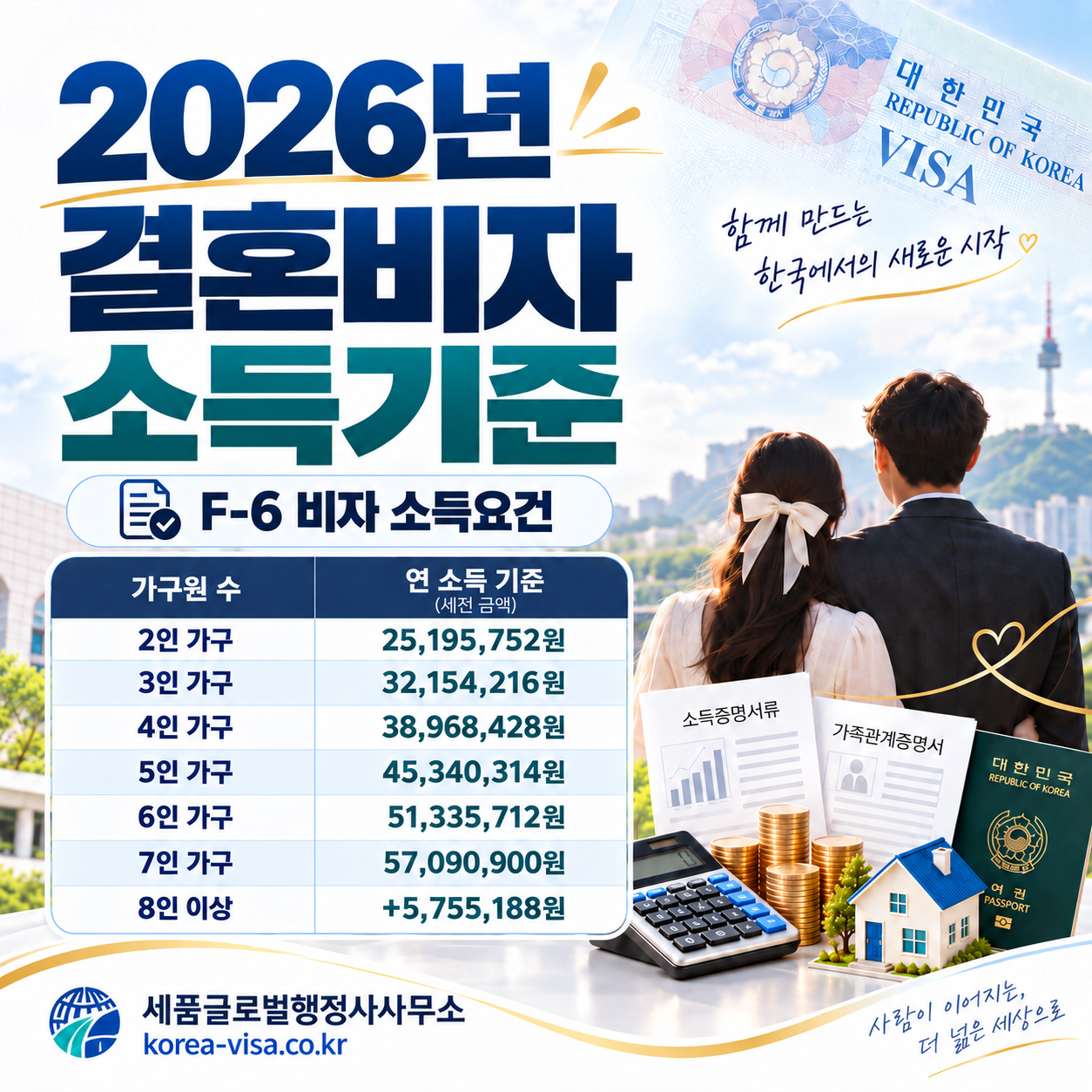 2026년 결혼비자 소득기준.png